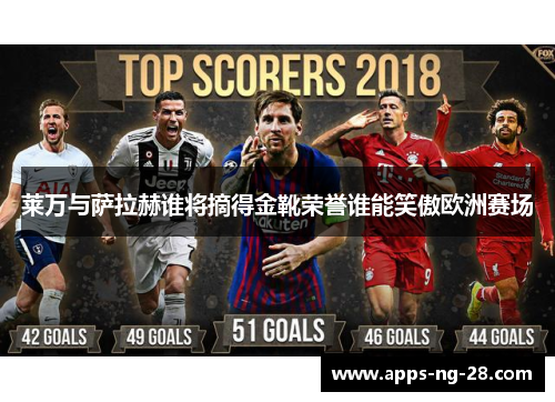 莱万与萨拉赫谁将摘得金靴荣誉谁能笑傲欧洲赛场 莱万与萨拉赫谁将摘得金靴荣誉谁能笑傲欧洲赛场