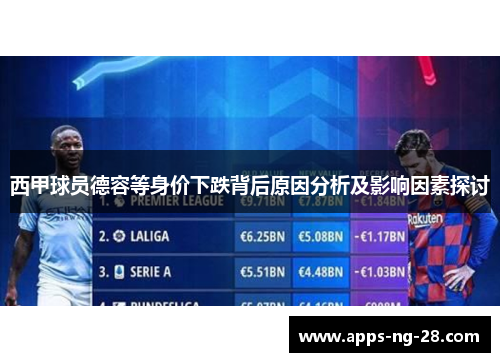 西甲球员德容等身价下跌背后原因分析及影响因素探讨 西甲球员德容等身价下跌背后原因分析及影响因素探讨