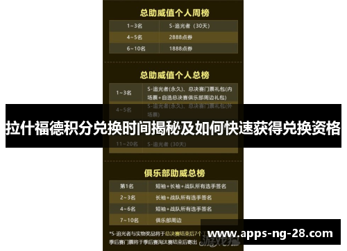 拉什福德积分兑换时间揭秘及如何快速获得兑换资格 拉什福德积分兑换时间揭秘及如何快速获得兑换资格