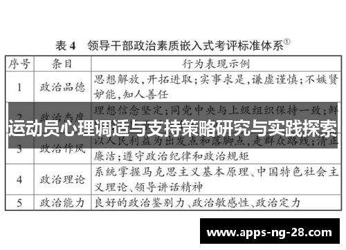 运动员心理调适与支持策略研究与实践探索