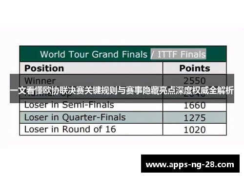 一文看懂欧协联决赛关键规则与赛事隐藏亮点深度权威全解析 一文看懂欧协联决赛关键规则与赛事隐藏亮点深度权威全解析