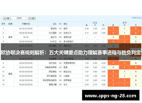 欧协联决赛规则解析:五大关键要点助力理解赛事进程与胜负判定 欧协联决赛规则解析:五大关键要点助力理解赛事进程与胜负判定
