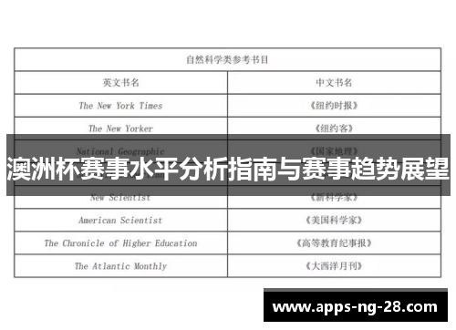 澳洲杯赛事水平分析指南与赛事趋势展望 澳洲杯赛事水平分析指南与赛事趋势展望