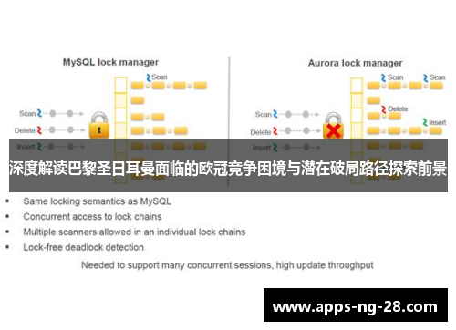 深度解读巴黎圣日耳曼面临的欧冠竞争困境与潜在破局路径探索前景 深度解读巴黎圣日耳曼面临的欧冠竞争困境与潜在破局路径探索前景