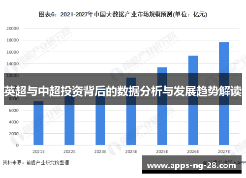 英超与中超投资背后的数据分析与发展趋势解读