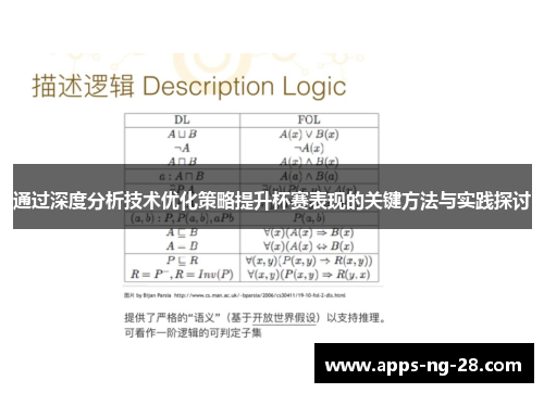 通过深度分析技术优化策略提升杯赛表现的关键方法与实践探讨