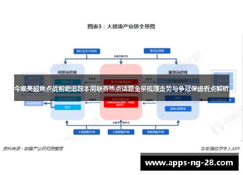 今晚英超焦点战前瞻追踪本周联赛热点话题全景梳理走势与争冠保级看点解析 今晚英超焦点战前瞻追踪本周联赛热点话题全景梳理走势与争冠保级看点解析