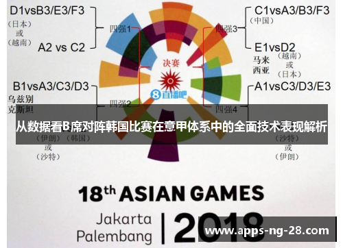 从数据看B席对阵韩国比赛在意甲体系中的全面技术表现解析 从数据看B席对阵韩国比赛在意甲体系中的全面技术表现解析