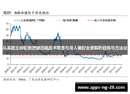 从英超主帅轮换逻辑透视战术取舍与用人偏好全景解析趋势与方法论 从英超主帅轮换逻辑透视战术取舍与用人偏好全景解析趋势与方法论