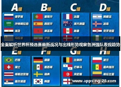 全面解析世界杯预选赛最新战况与出线形势观察各洲强队表现趋势