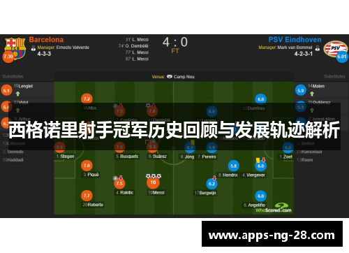 西格诺里射手冠军历史回顾与发展轨迹解析