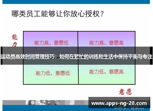 运动员高效时间管理技巧：如何在繁忙的训练和生活中保持平衡与专注