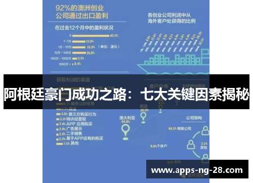 阿根廷豪门成功之路：七大关键因素揭秘